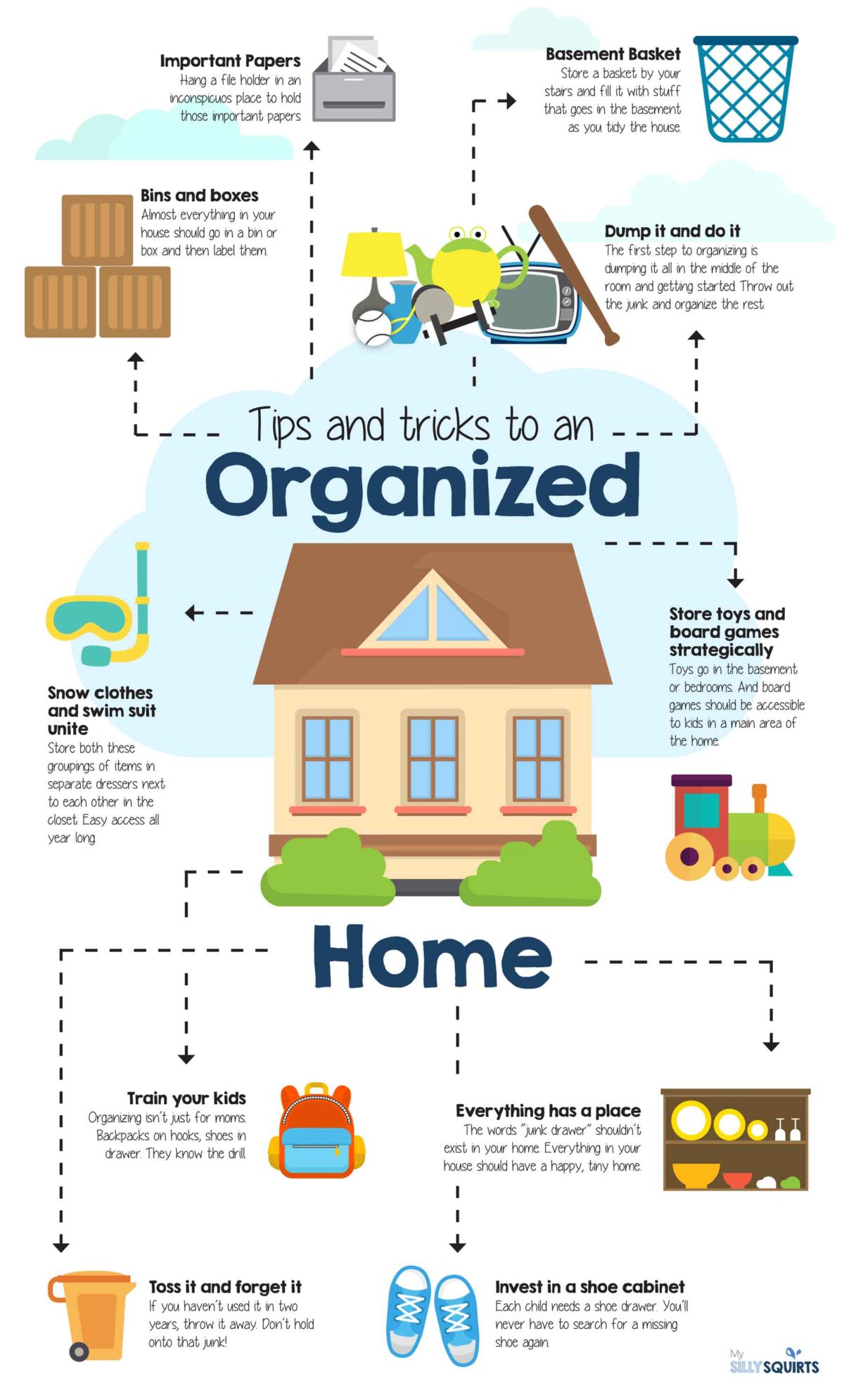 10 Tips and tricks to a blissfully organized home - My Silly Squirts