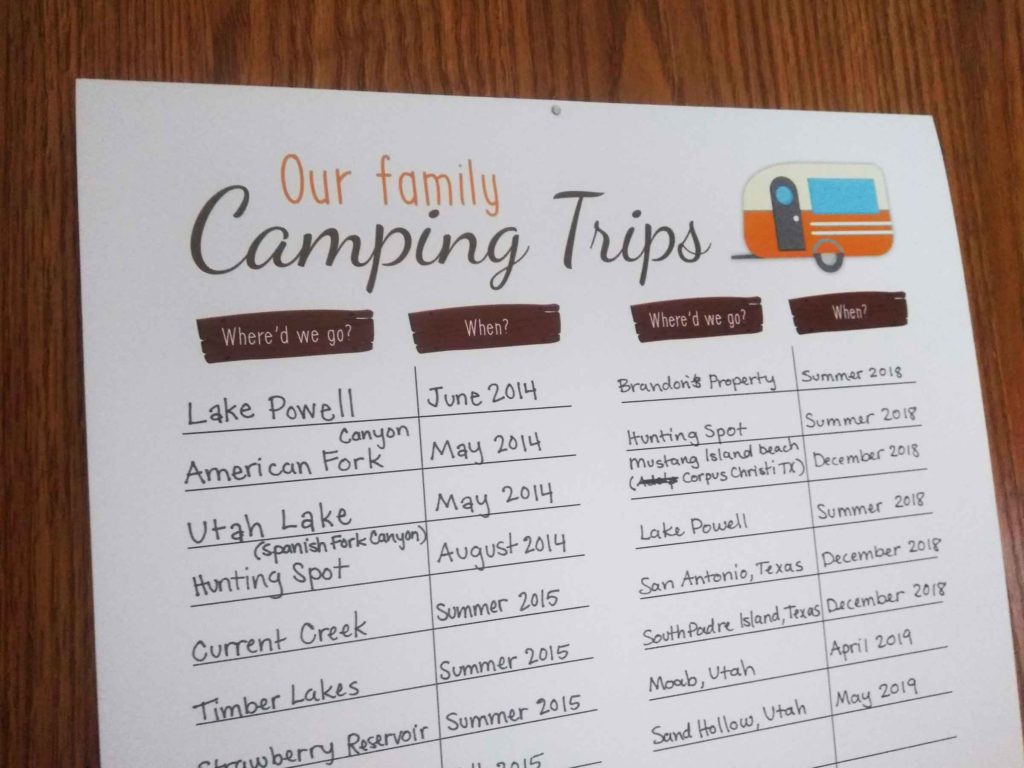 RV folks: Print your FREE printable camping travel log - My Silly Squirts