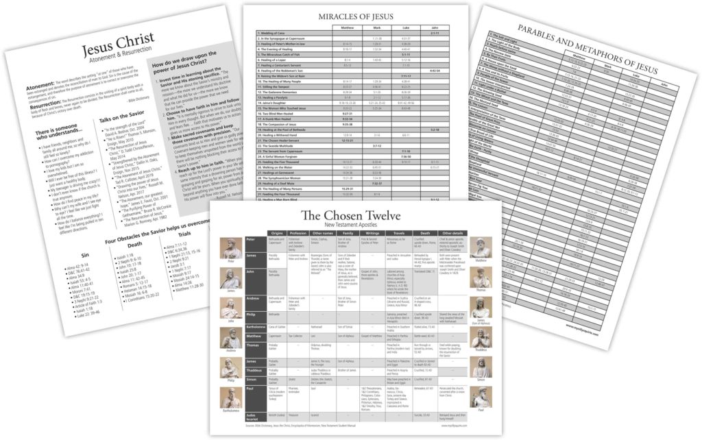 Four helpful New Testament handouts full of information - My Silly Squirts