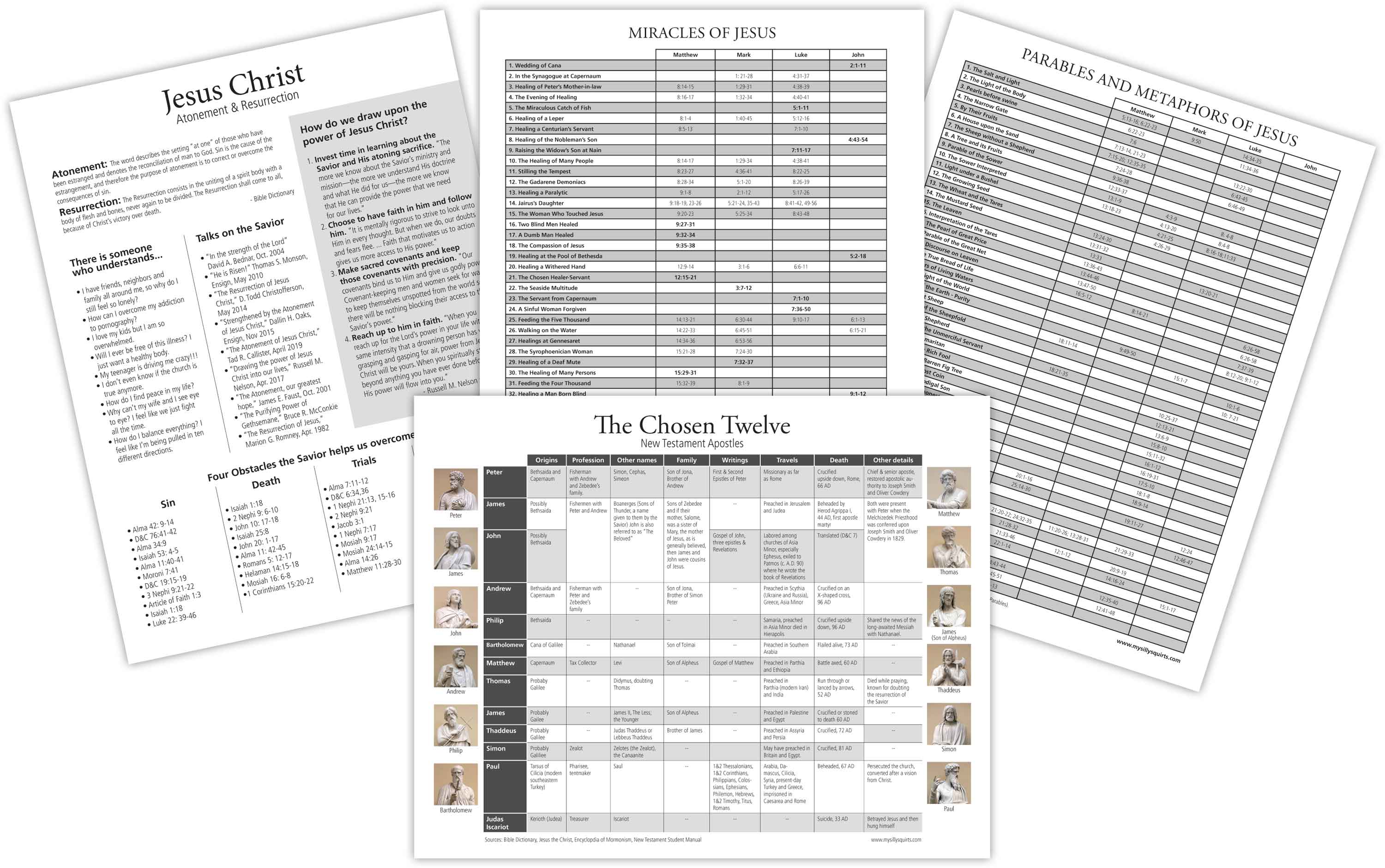 Four helpful New Testament handouts full of information - My Silly Squirts