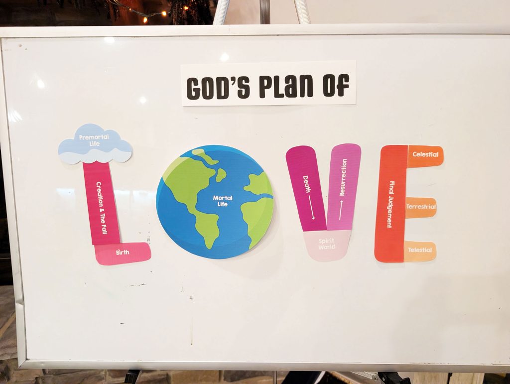 Completed Plan of Salvation presentation on a whiteboard